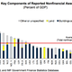 Image for article titled Abenomics will fail if Japan doesn’t address its debt problem. Here’s the crucial way forward
